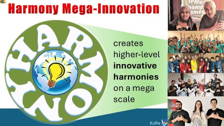 Harmony MegaInnovation and Circular Economy