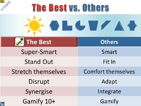 The Best vs. Others: the differences that makes the difference