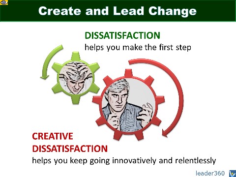 How To Create and Lead Change, Creative Dissatisfaction, VadiK