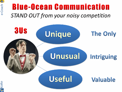 Blue-Ocean Communication