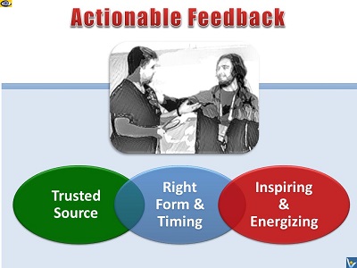 Actionable Feedback, good feedback