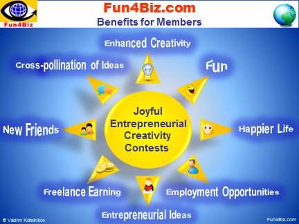 Fun4Biz.com - Best Social Network - Paradise for Creative Achievers