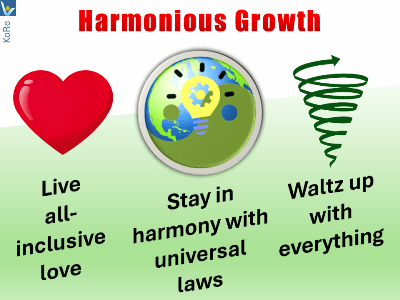 Harmonious Economy, Harmonious Growth, Harmony Innovation