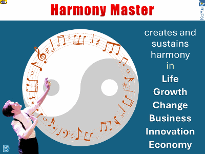 Harmony Master