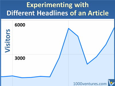 Attractive Headline: the difference that makes the difference