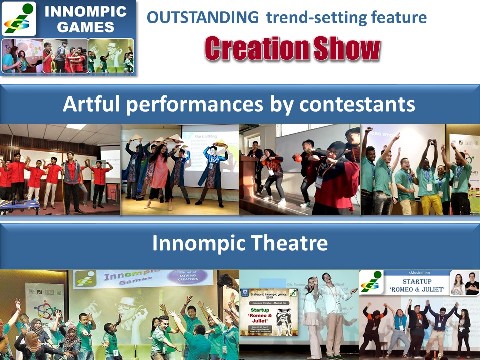 Creation Show - Innompic Games as an Art of Innovation