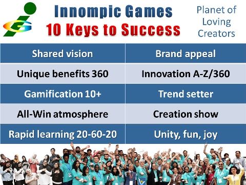 BRICS Innompic Games - 10 Keys to Success