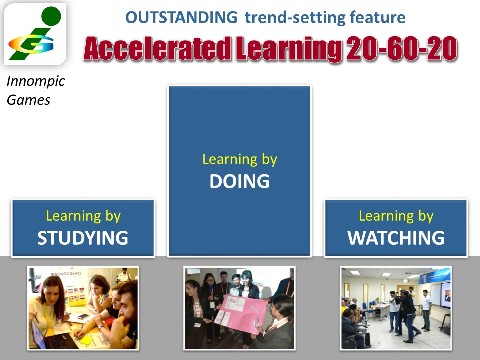 Newdutech accelerated learning 20-60-20 at Innompic Games