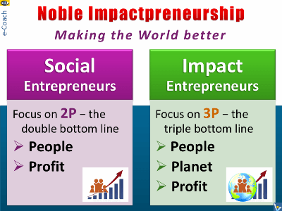 Noble Impactpreneur - impactful entrepreneur, disctinctive traits