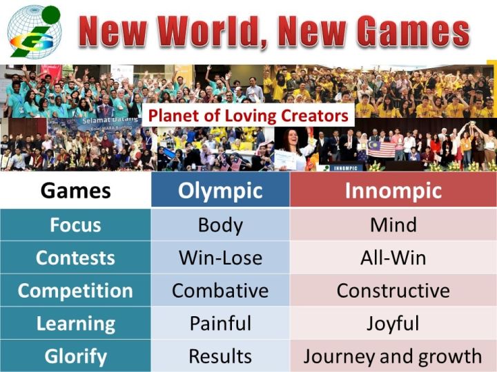 Innompic Games - new innovation games for creativity-driven World