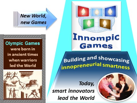 Mega-Change example: Innompic Games a civilizational breakthrough