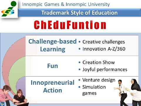 ChEduFuntion: Challenge-based Education + Fun + Action