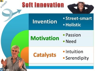 Soft Innovation definition and boosters