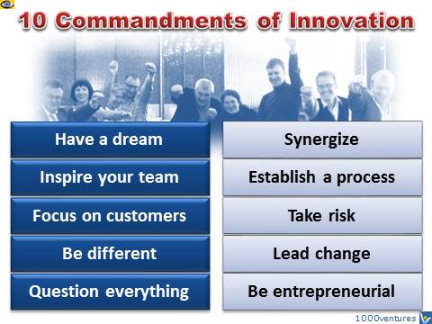 10 Commandments of Innovation