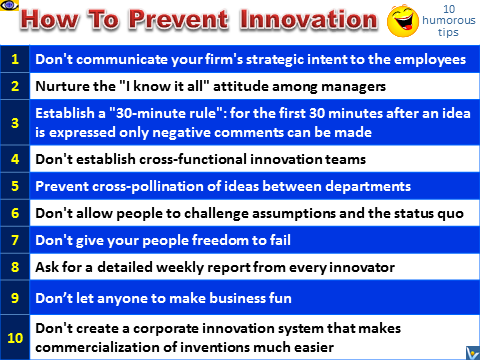 Why Innovation Fails, jokes, Vadim Kotelnikov