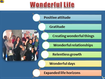 Positive Life, 7 keys to a wonderful life by Vadim Kotelnikov