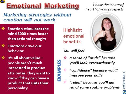 Emotional Marketing