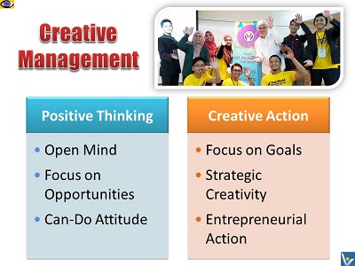 Creative Management positive thinking managerial action