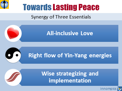 How To Achieve Lasting Peace: KoRe 3 Universal Essentials