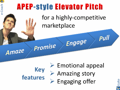 APEP-style Elevator Pitch: Amaze, Promise, Engage, Pull; example