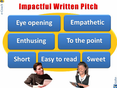 Why and How To Create an Impactful Written Pitch: Key Features