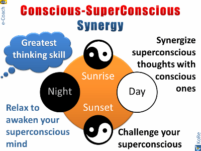 SuperConscious-Conscious Thinking Synergy - the greatest know-how