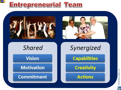 Entrepreneurial Team