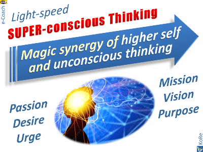 Superconscioius Thinking - supraconscious, unconscious, subconscious