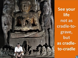 Life cradle to cradle, Vadim Kotelnikov quotes