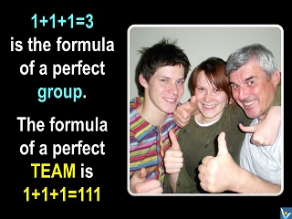 Synergy formula Synergistic team best quotes VadiK Kotelnikovs